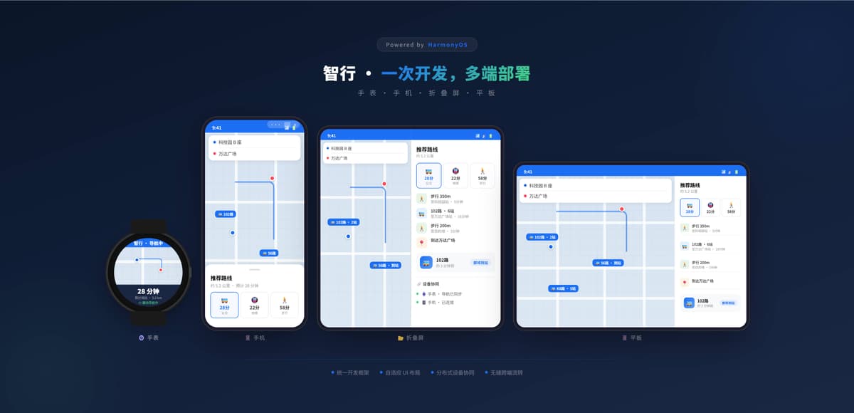 智慧出行鸿蒙 App